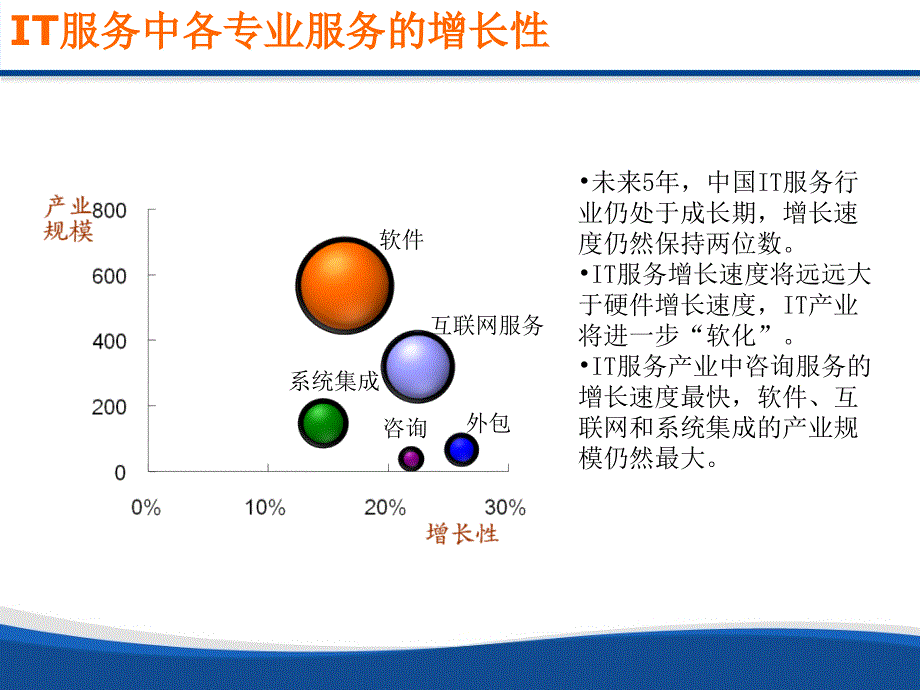 太极肯思捷信息系统咨询有限公司_第4页