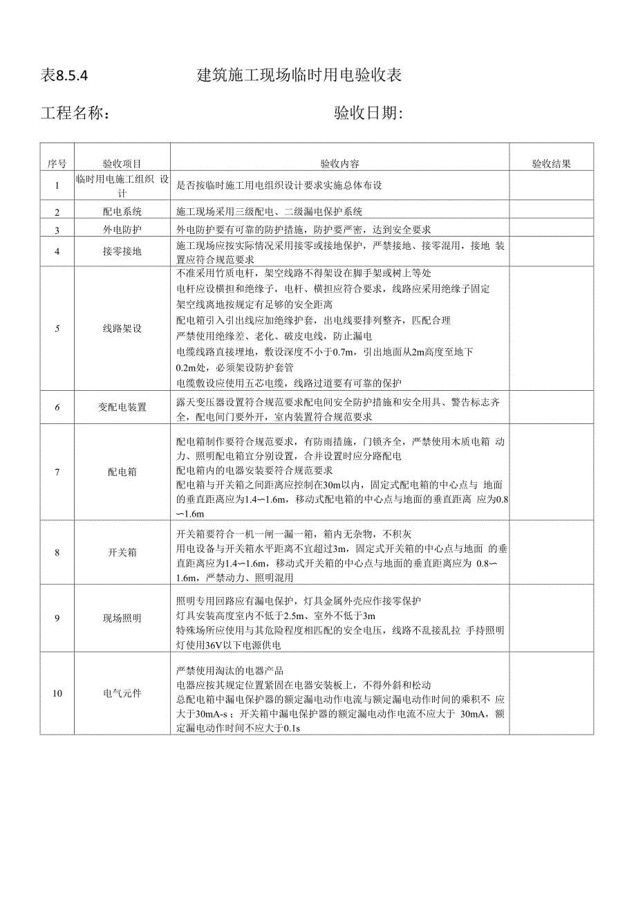 建筑施工现场临时用电管理含检查表验收表_第5页