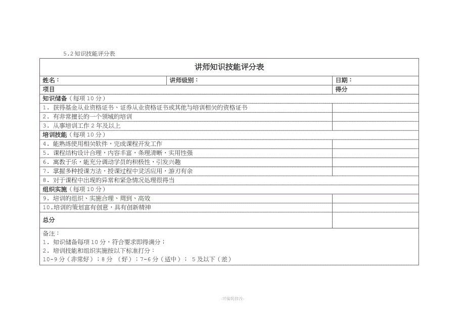 培训部讲师晋升制度.doc_第5页