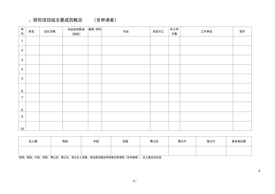 北京市自然科学基金申请书模板(面上项目)_第5页