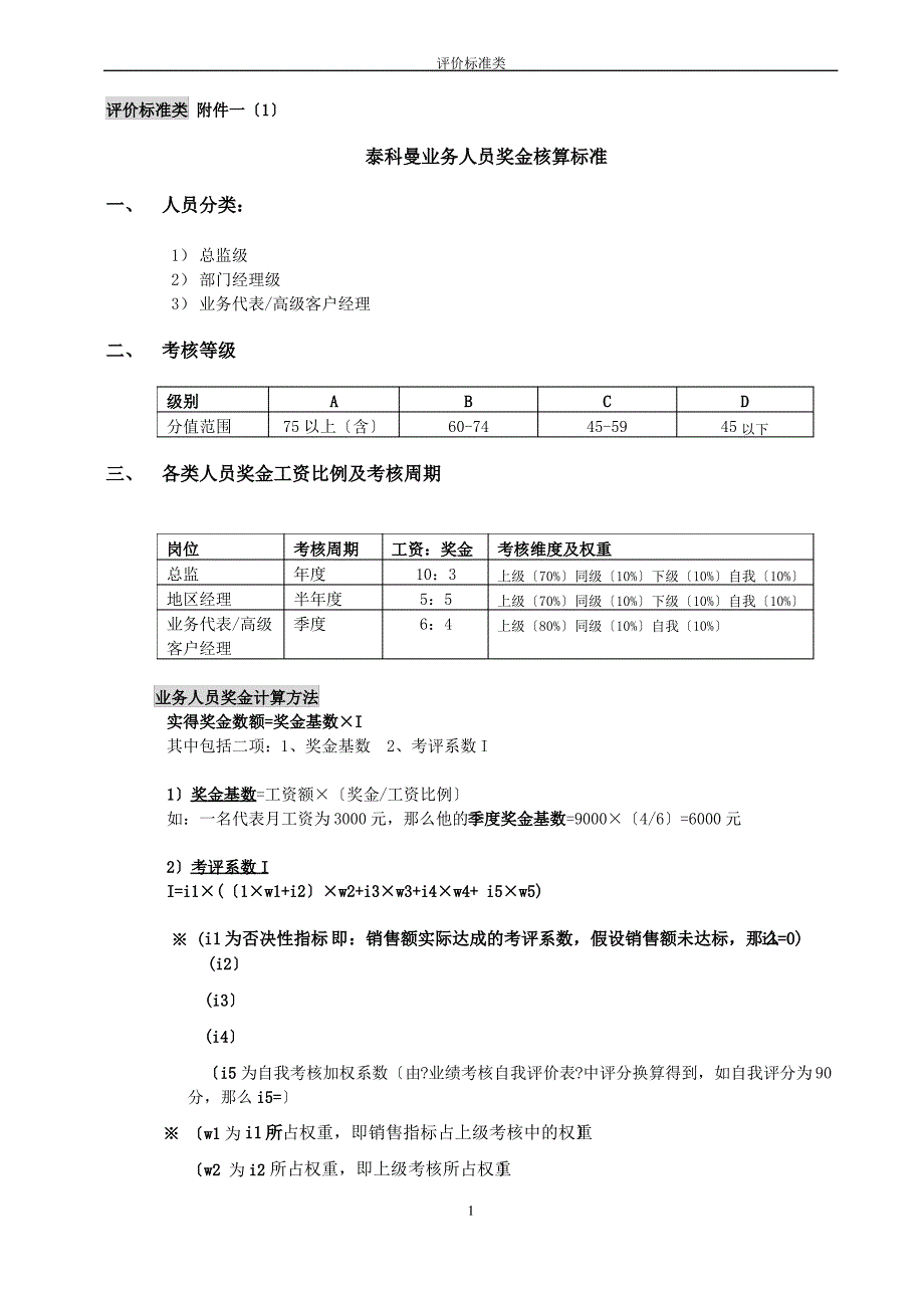 评价标准类泰科曼人员_第1页