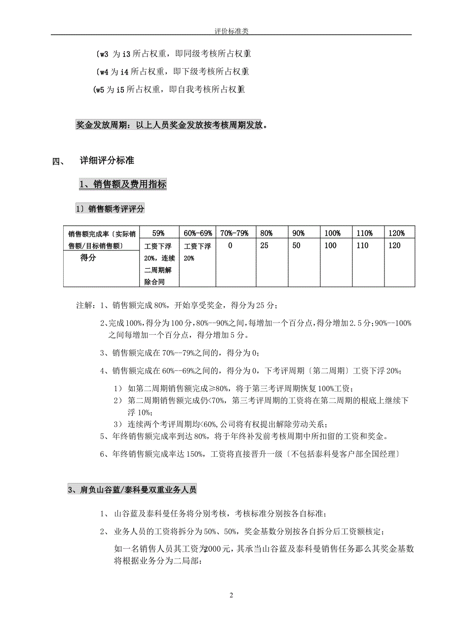 评价标准类泰科曼人员_第2页