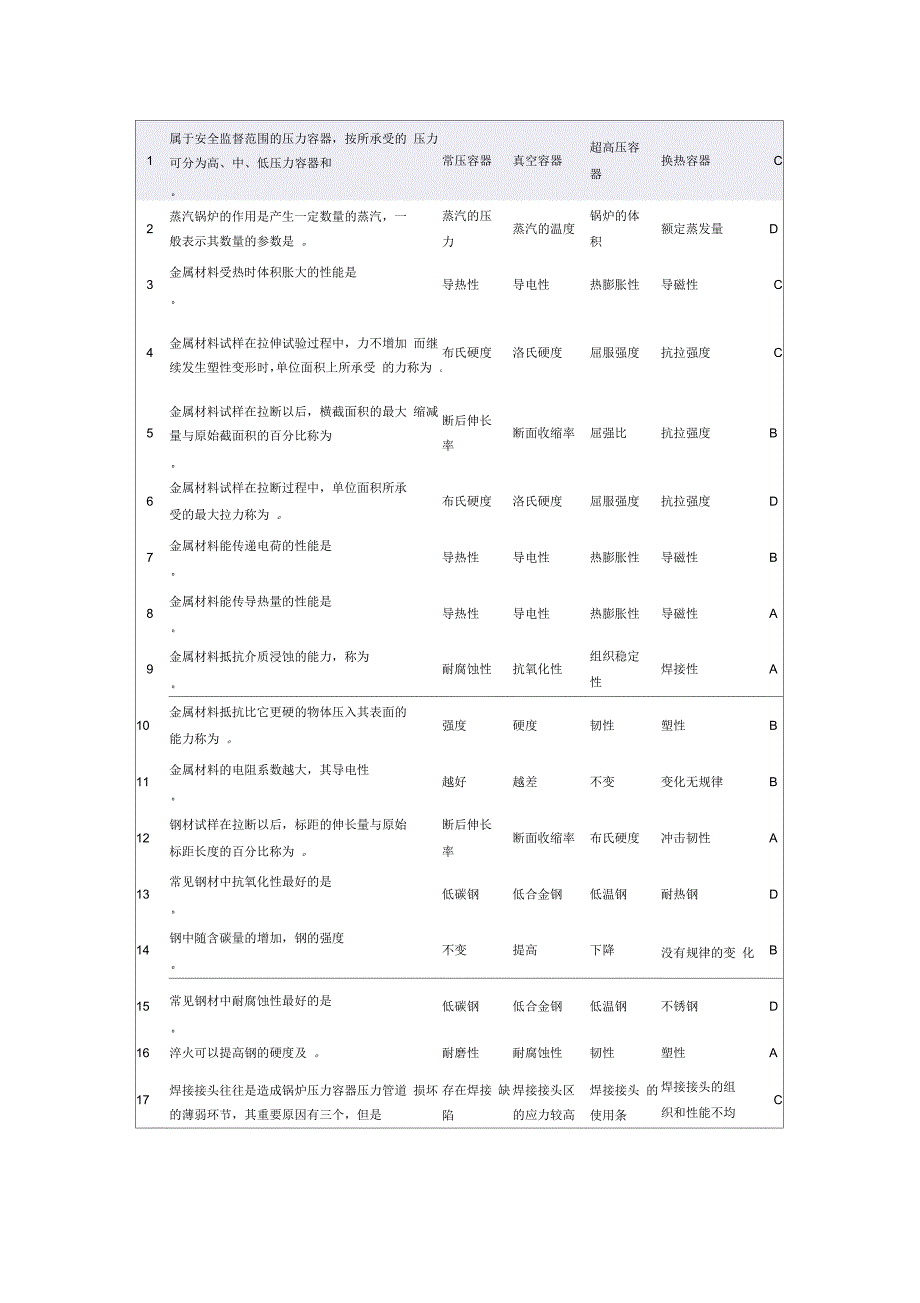 特有焊工考试试题_第3页