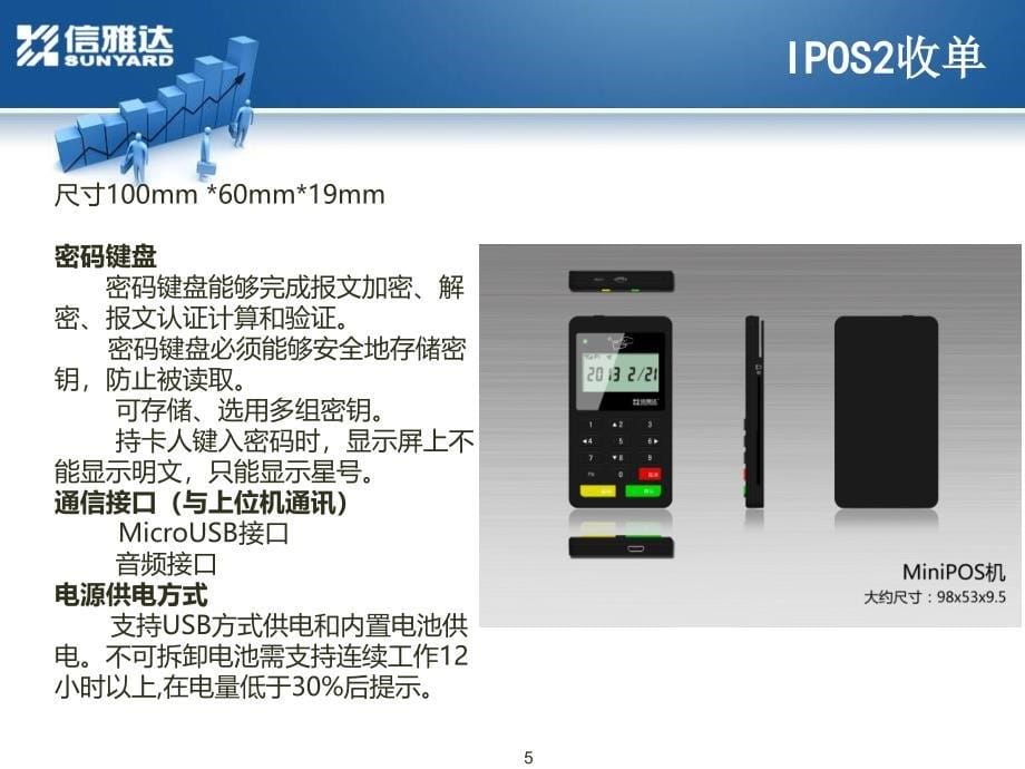 信雅达移动支付系列产品介绍_第5页