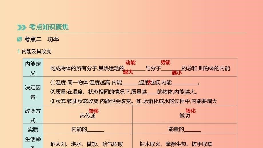 （湖南专用）2019中考物理高分一轮 单元15 分子热运动和内能课件.ppt_第5页