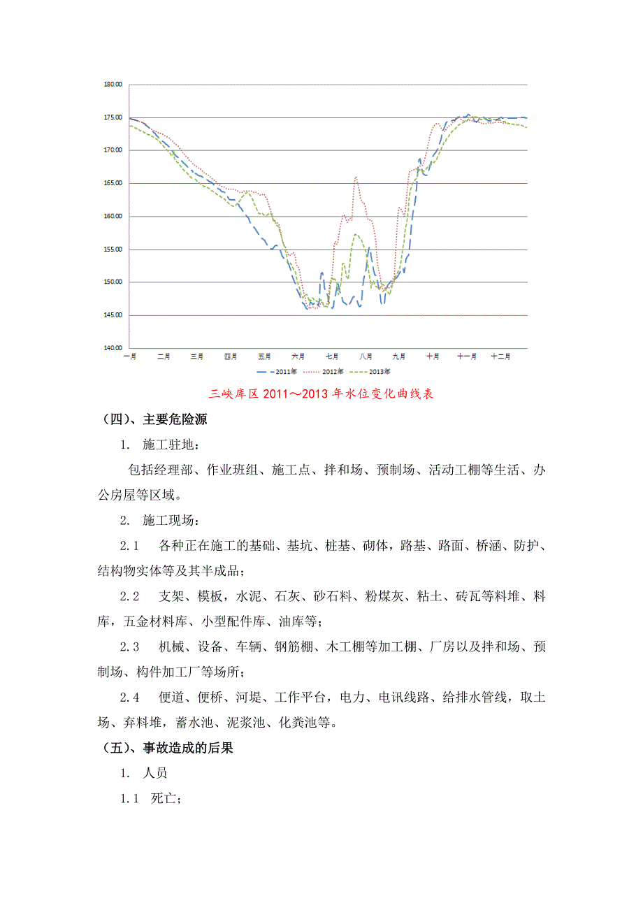 暴雨水毁淹溺事故专项应急现场处置预案_第3页