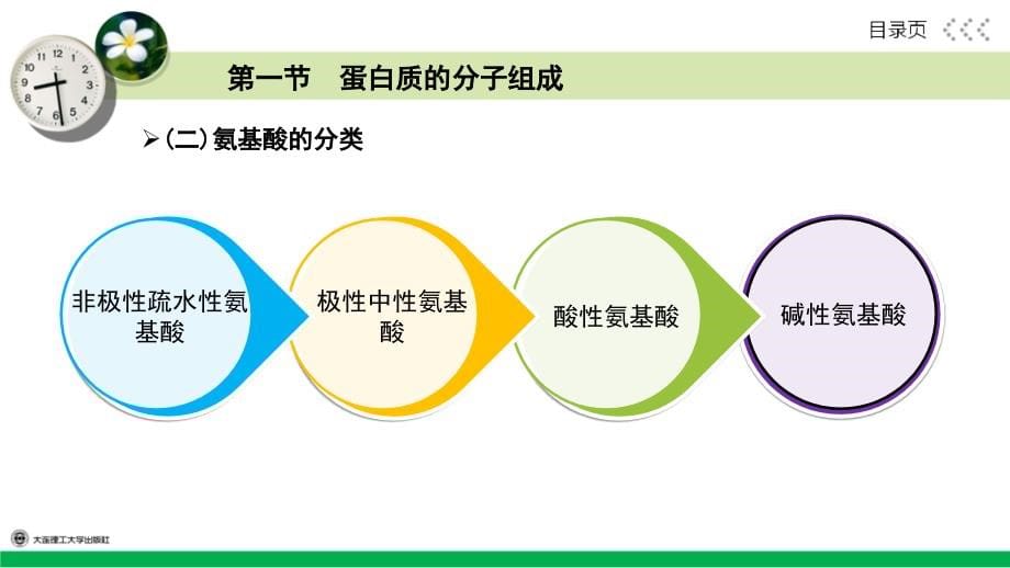 生物化学完整版课件全套ppt教学教程汇总最新最全_第5页