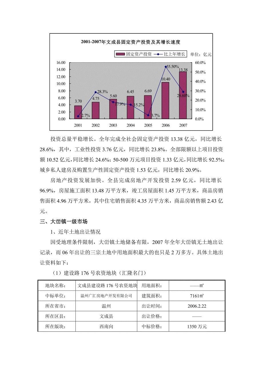【商业地产DOC】温州文成房地产市场调查报告_第5页