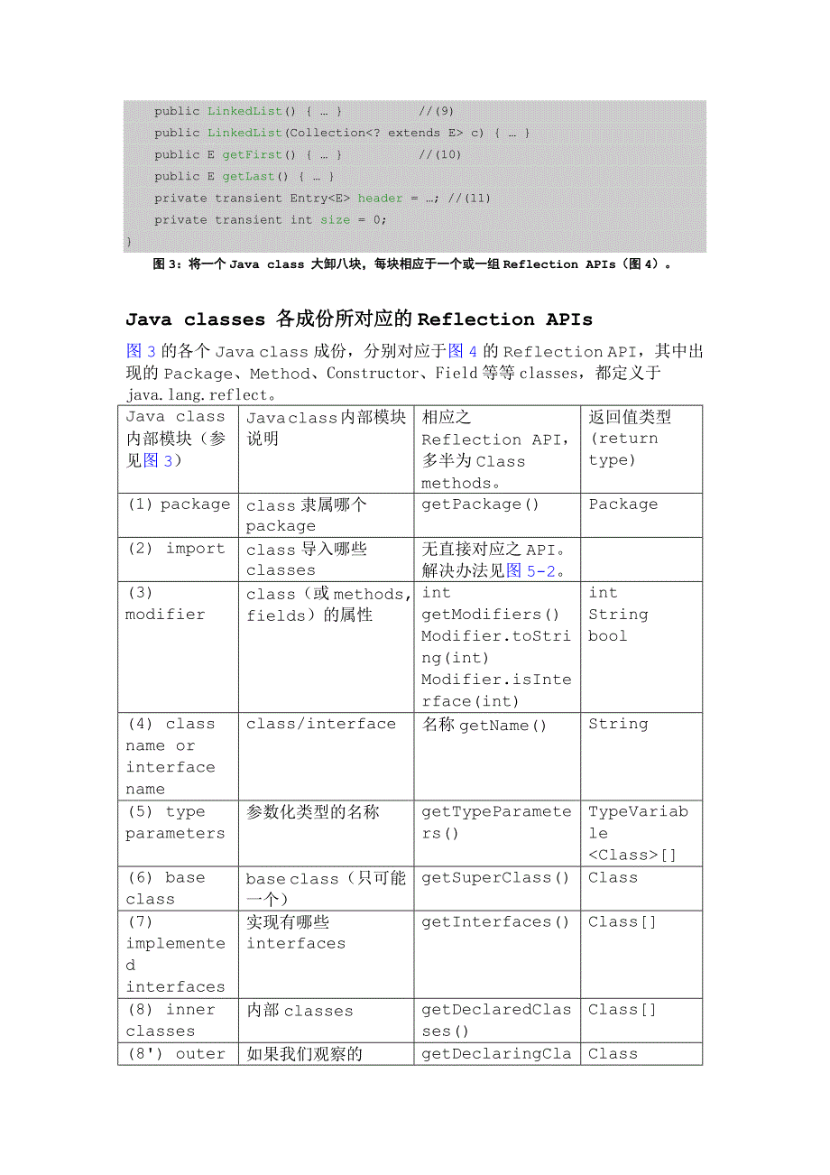 Java反射机制.doc_第4页
