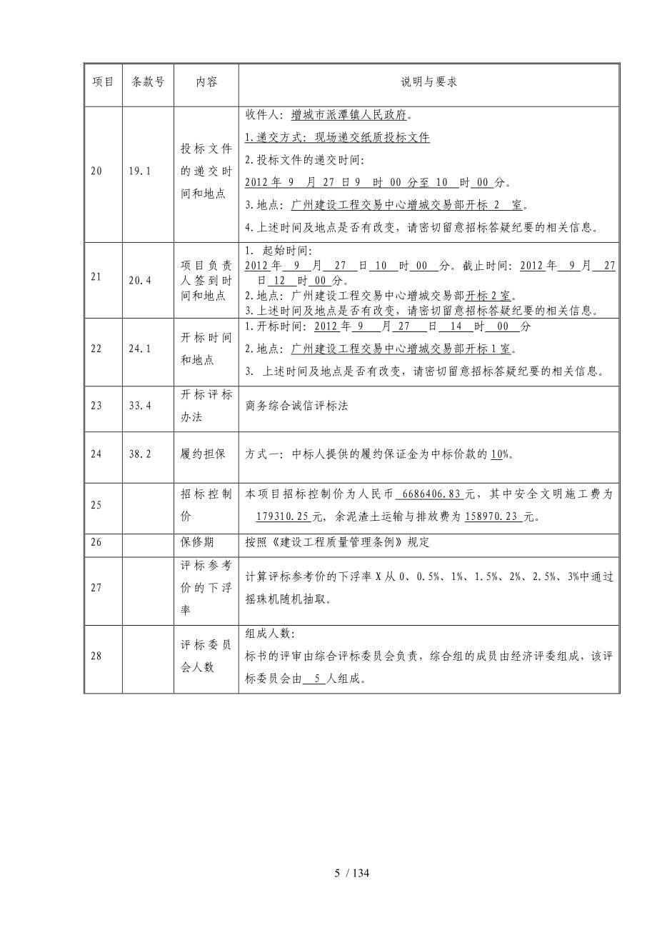 派潭镇自来水厂改造工程_第5页