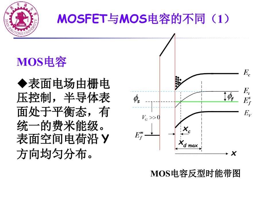 MOS器件阈值电压_第5页