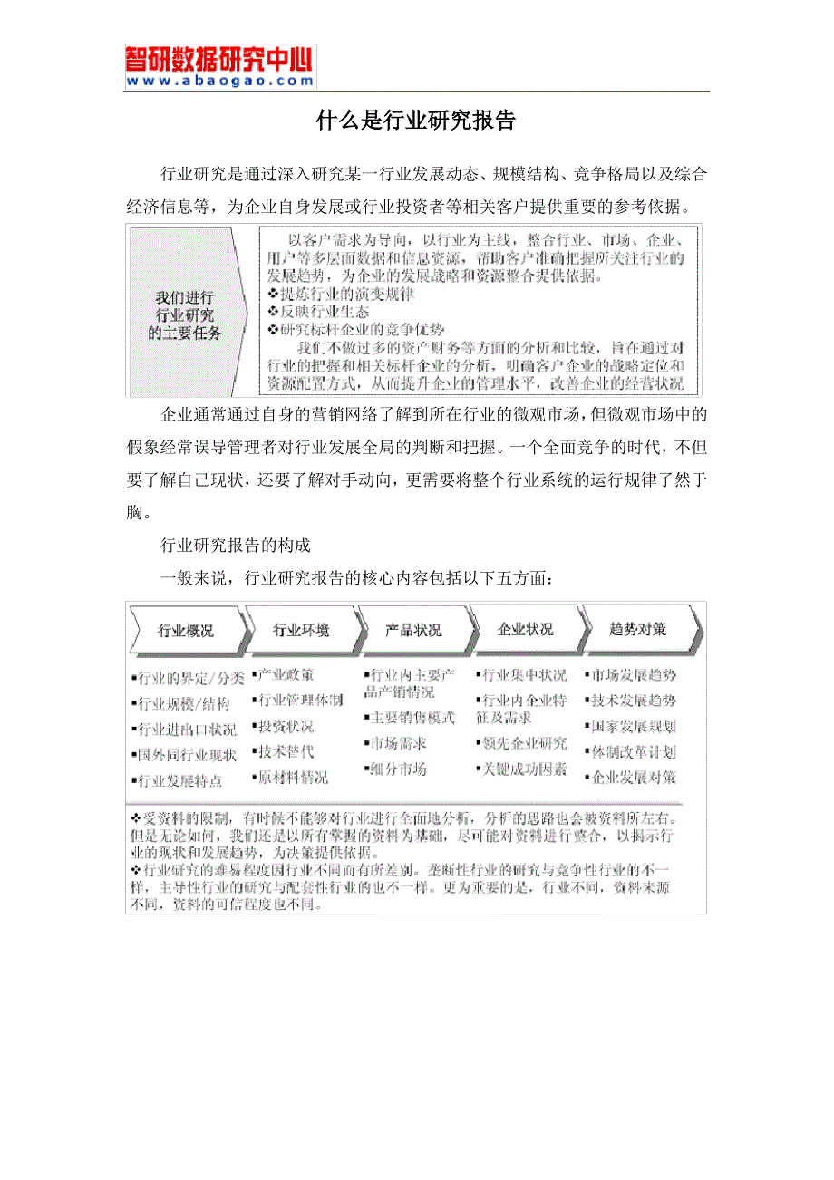 2017-2022年中国氢能源行业深度研究与发展趋势研究报告(目录)_第2页