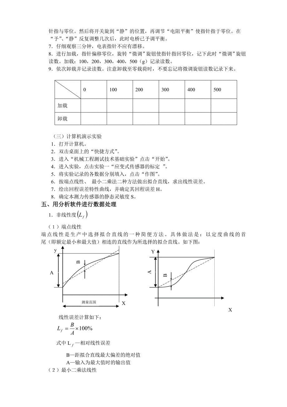 测试装置的基本特性.doc_第5页