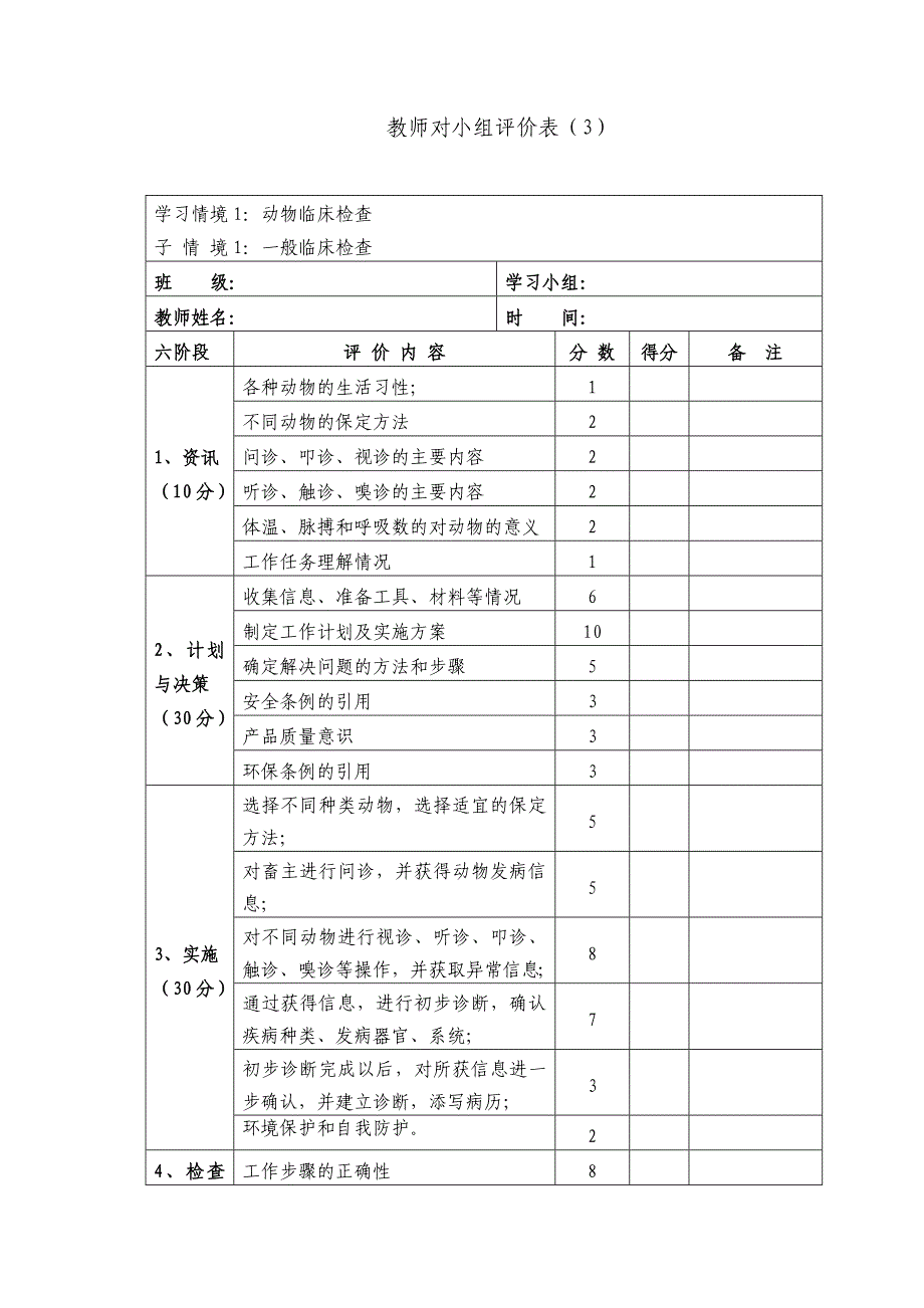 学习情境1-6考核表_第2页