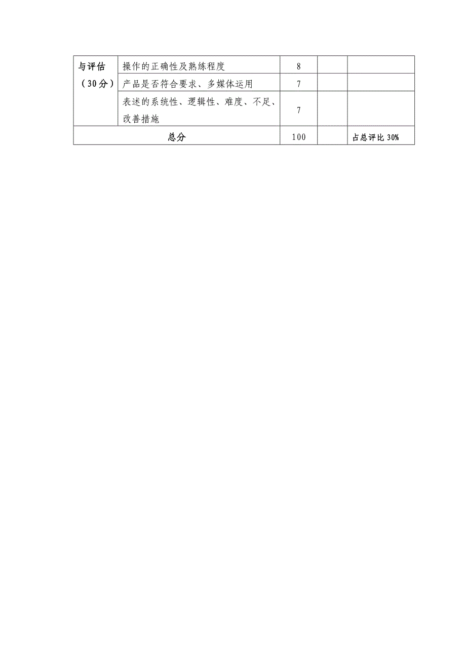 学习情境1-6考核表_第3页