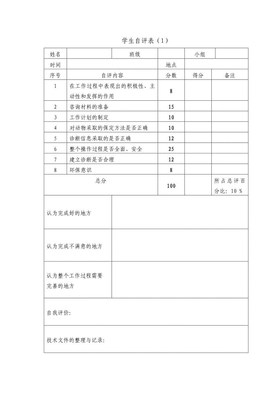 学习情境1-6考核表_第5页