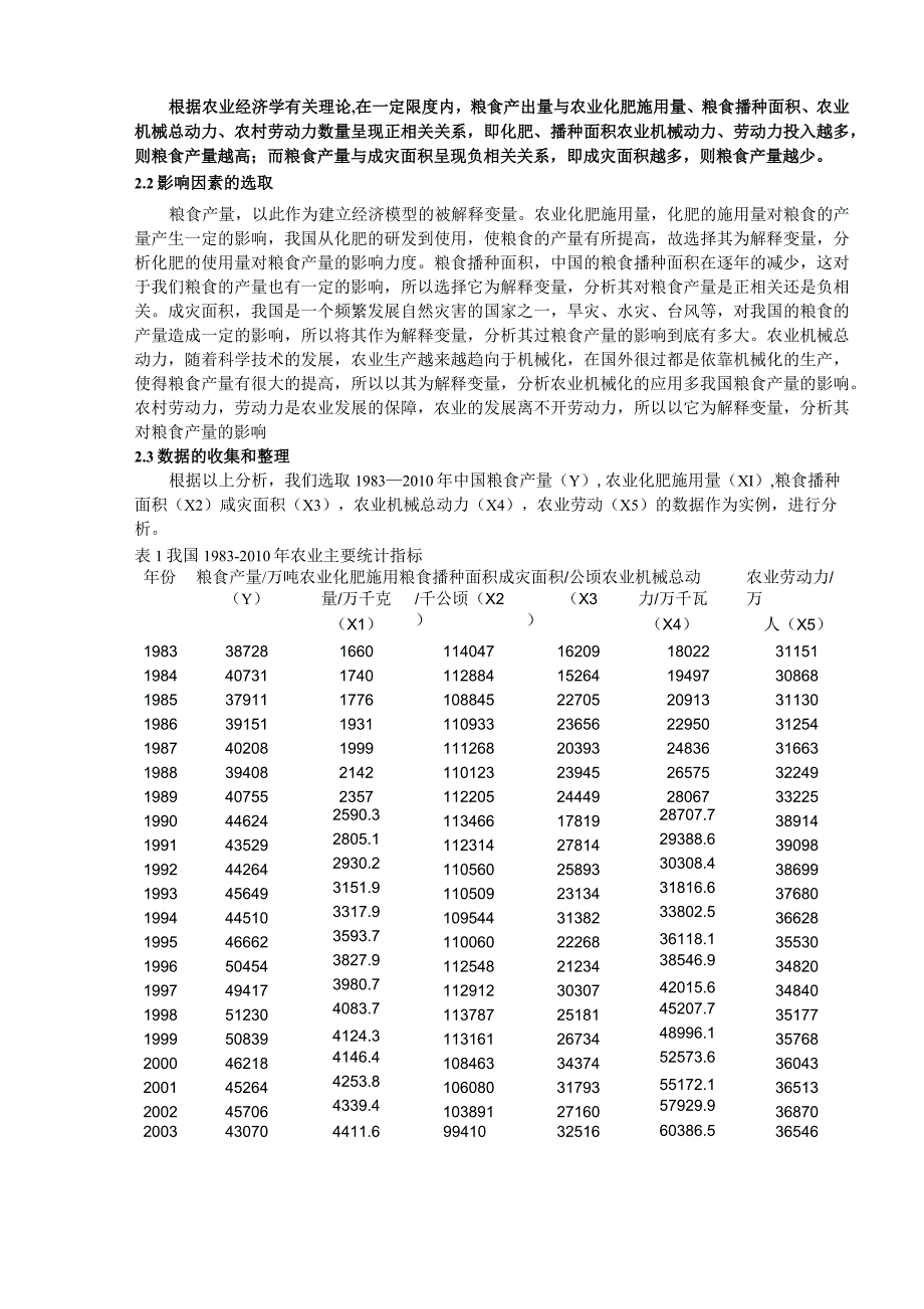 (实习报告模版)我国粮食生产与相关投入的计量模型分析_第2页