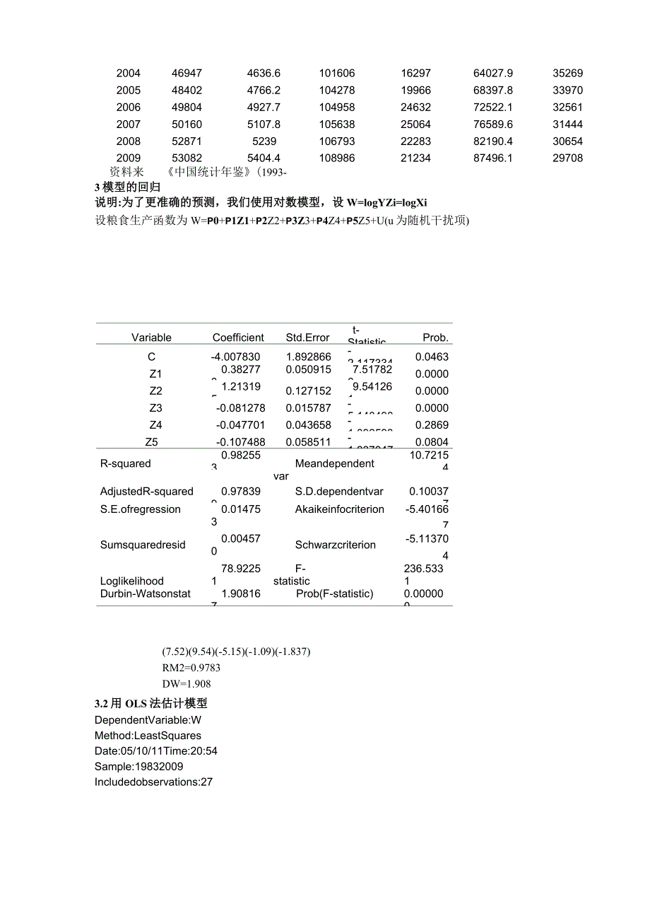 (实习报告模版)我国粮食生产与相关投入的计量模型分析_第3页