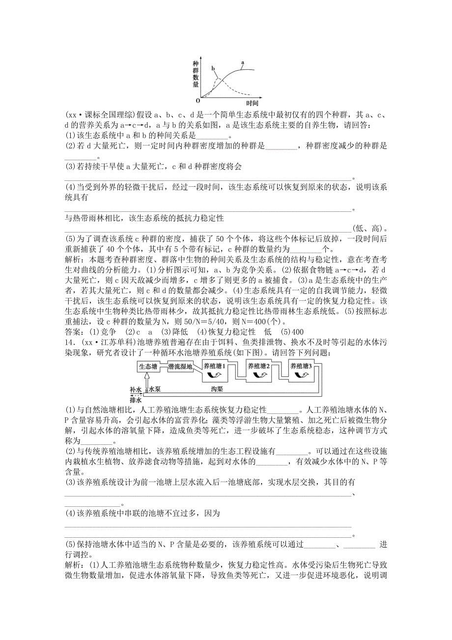 2022年高二生物《稳态与环境》试题集（70）新人教版必修3_第5页