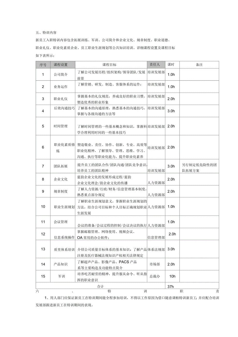 新员工入职特训方案_第2页