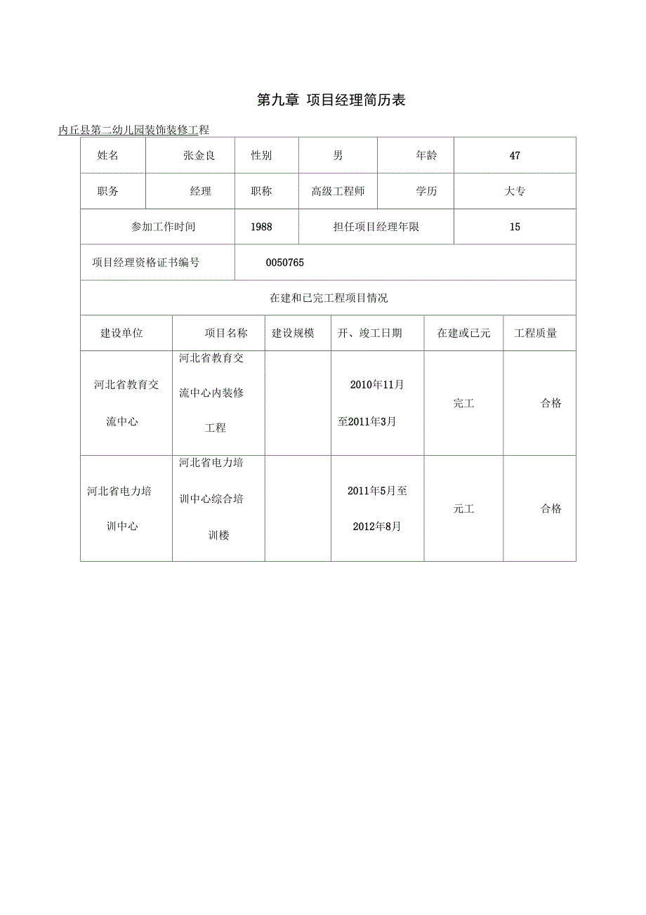 第二幼儿园装饰装修工程技术标_第4页