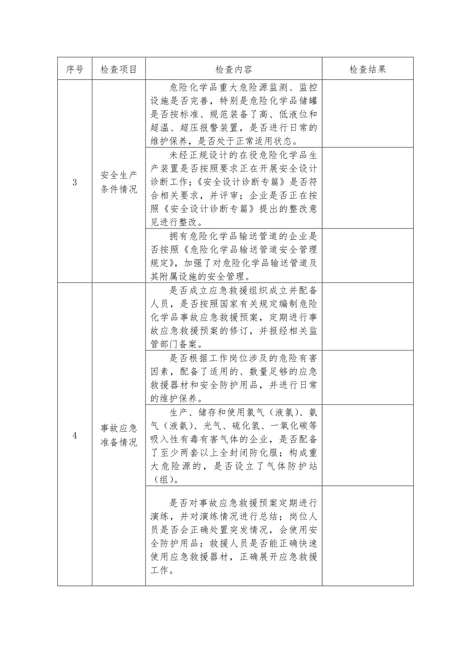 危险化学品企业检查内容表_第4页