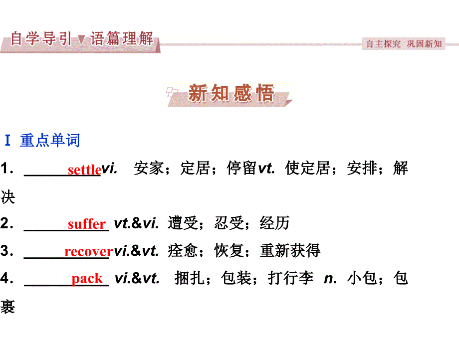 优化方案高中英语 Unit 1 Friendship Section Ⅲ Learning about Language &amp; Using Language课件 新人教版必修1_第2页