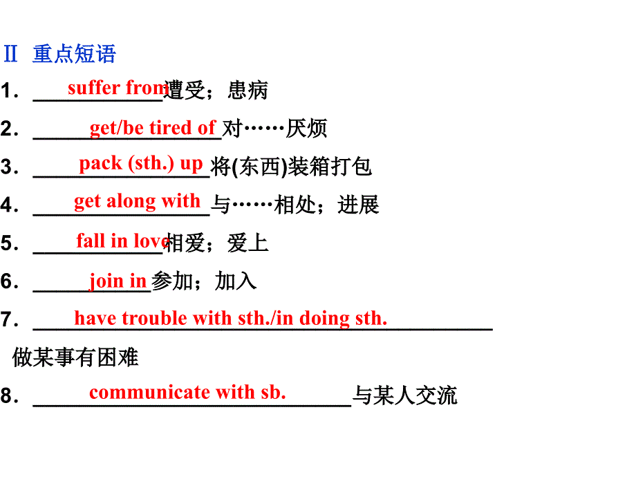 优化方案高中英语 Unit 1 Friendship Section Ⅲ Learning about Language &amp; Using Language课件 新人教版必修1_第4页