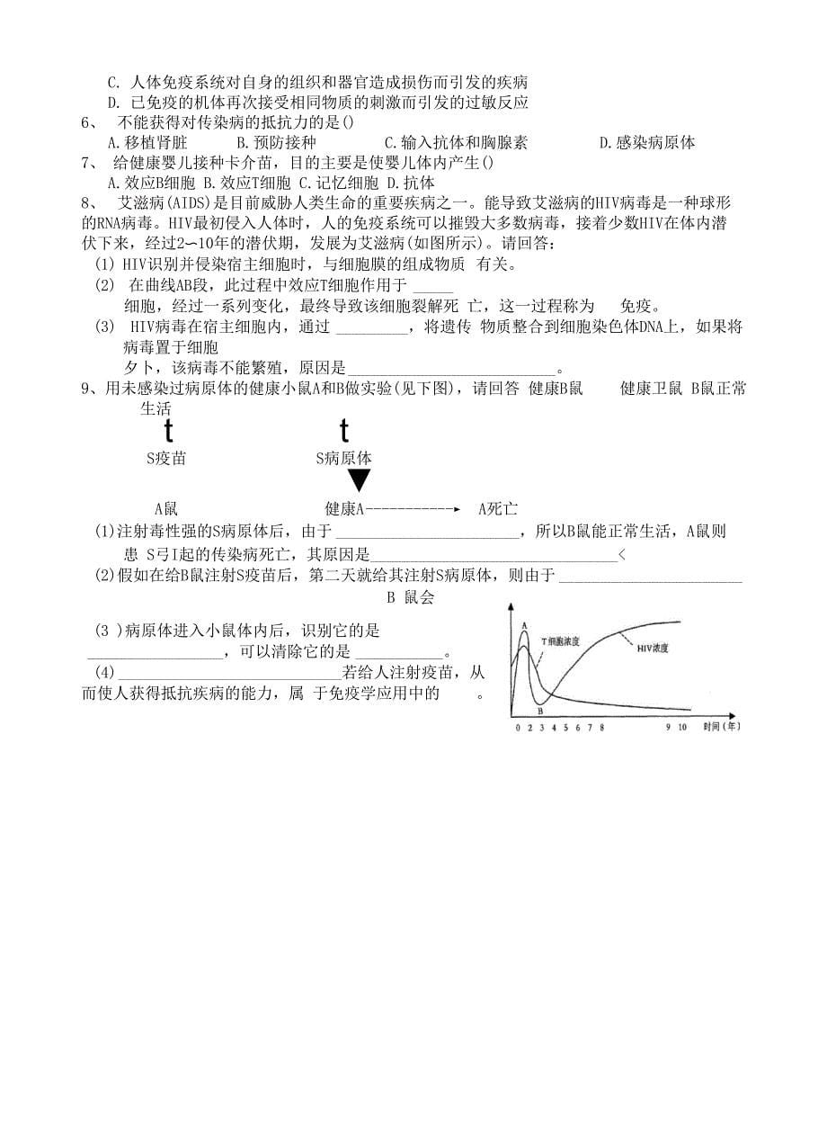 免疫失调引起的疾病(选)_第5页