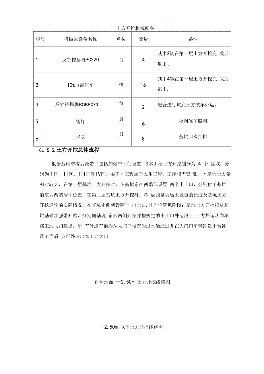 土方开挖与换撑砼施工_第4页