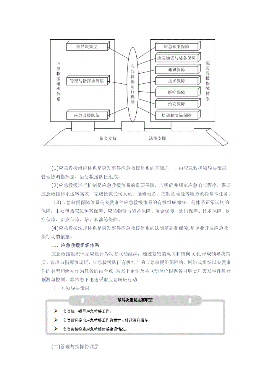 应急知识——应急救援体系_第4页