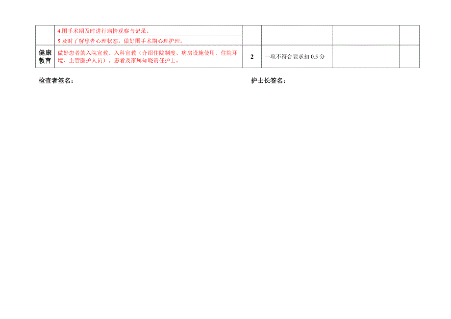 护理质量检查标准_第4页