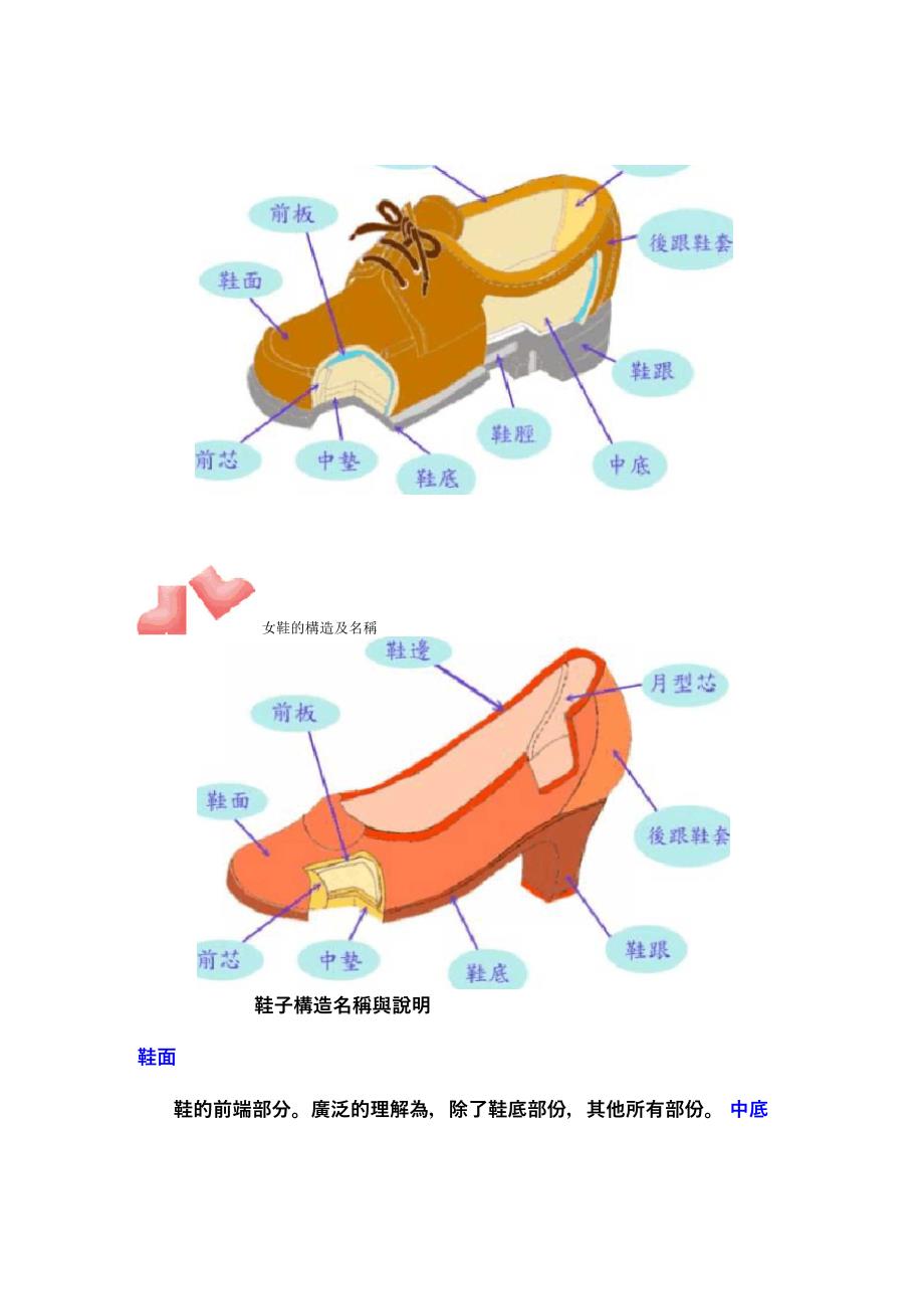 鞋子的一般构造_第3页