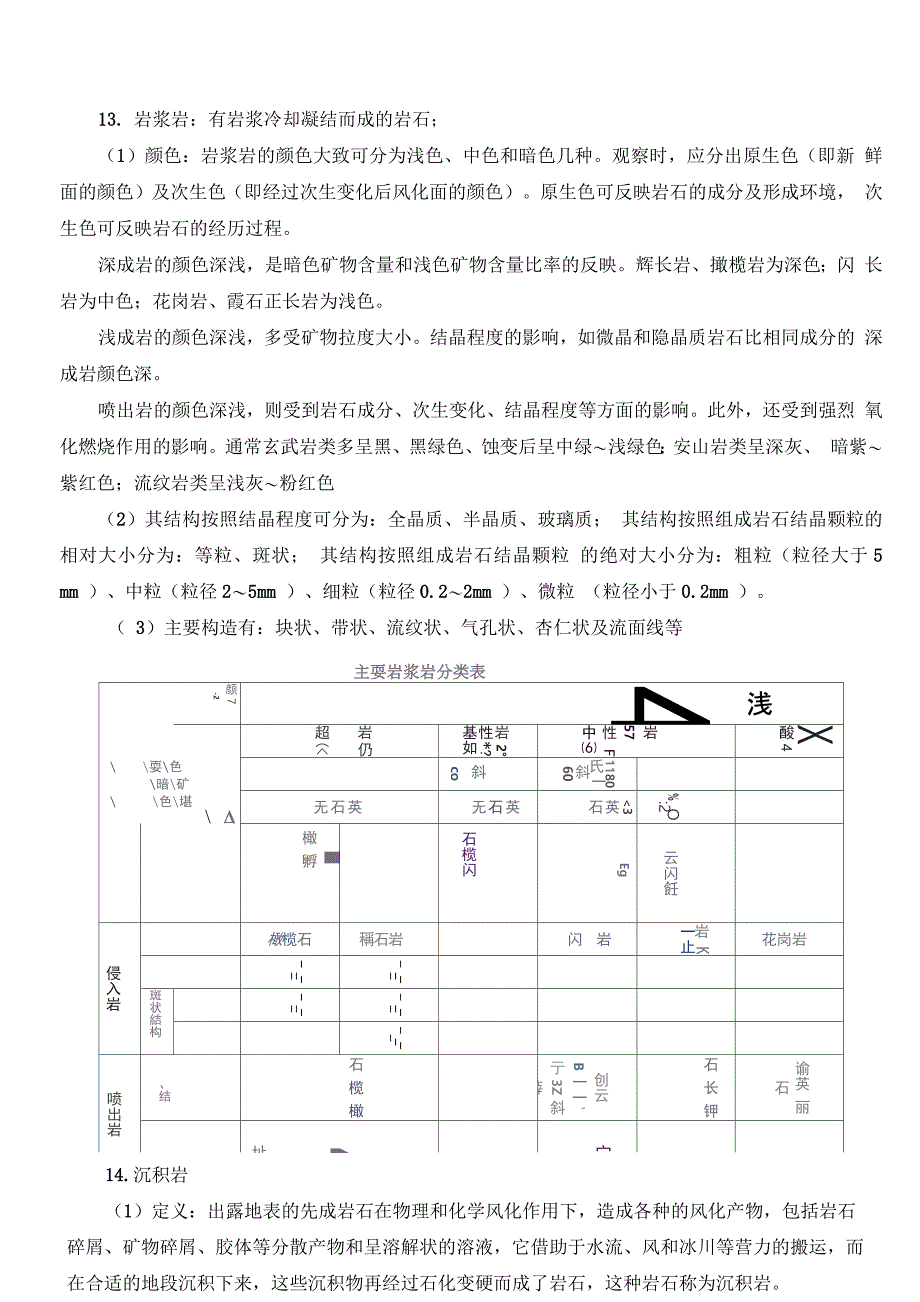 岩土体野外定名_第2页