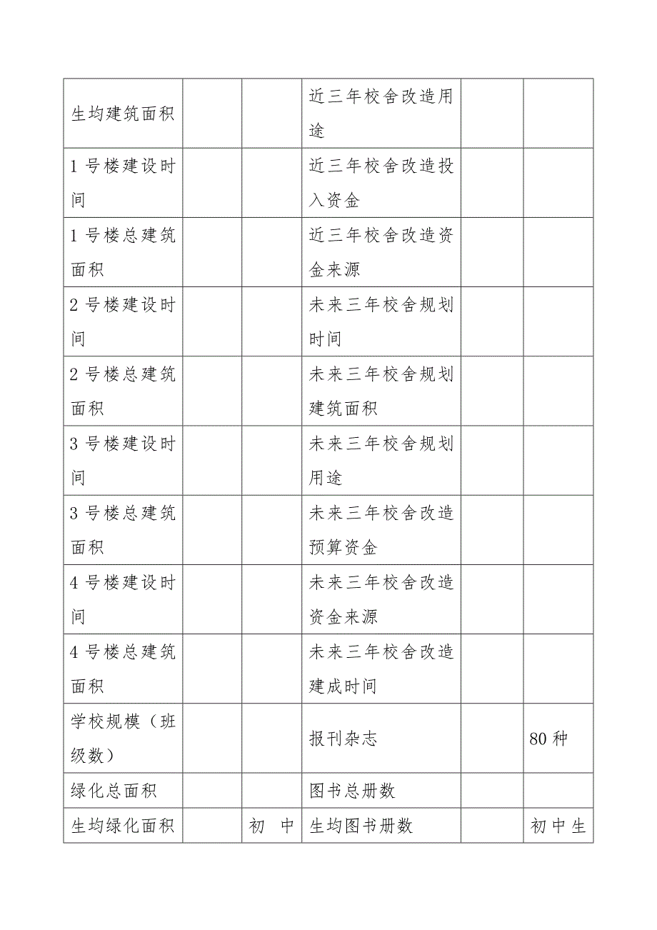 均衡发展省级评估自查操作流程_第4页