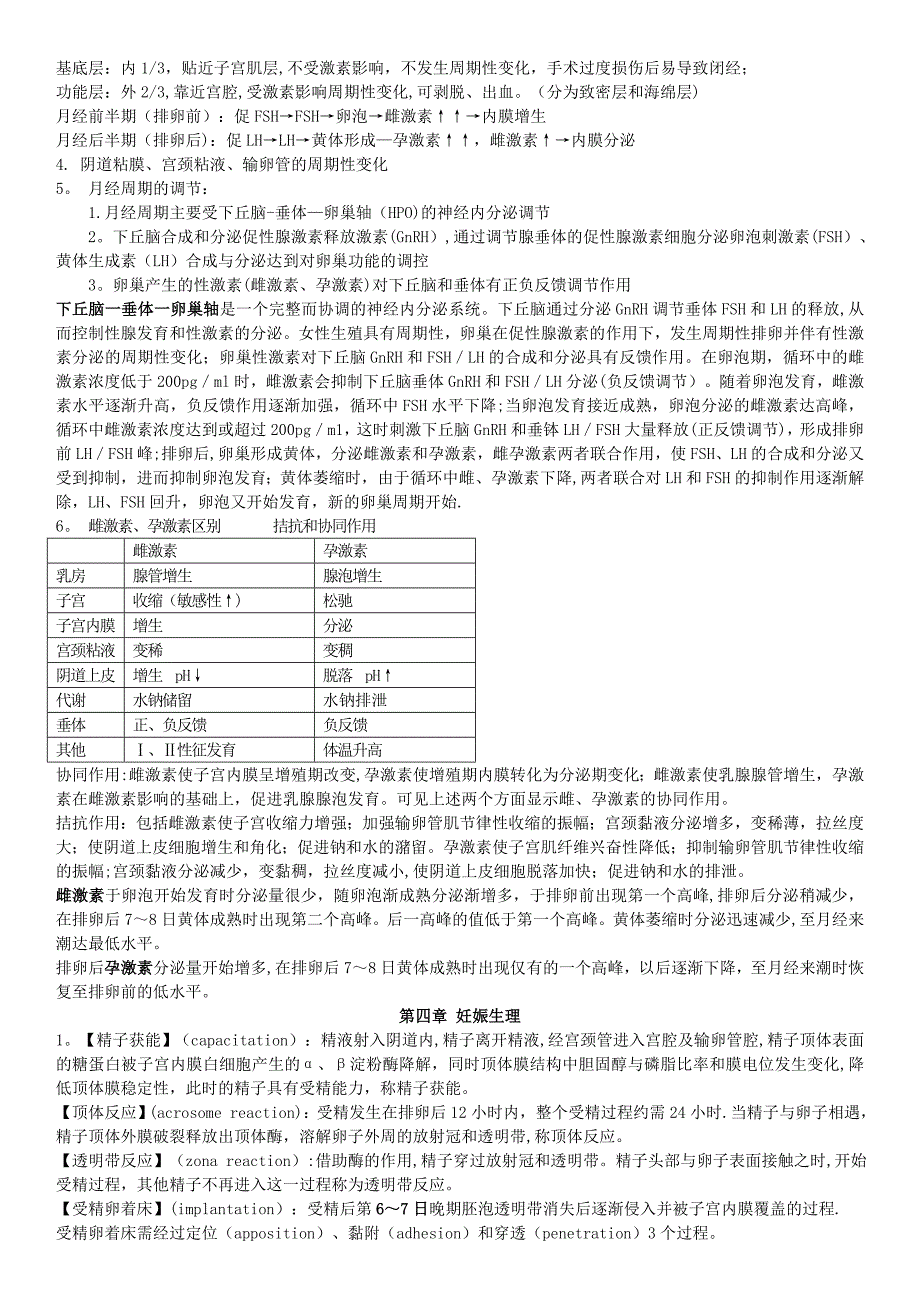 妇产科学知识点汇总_第2页