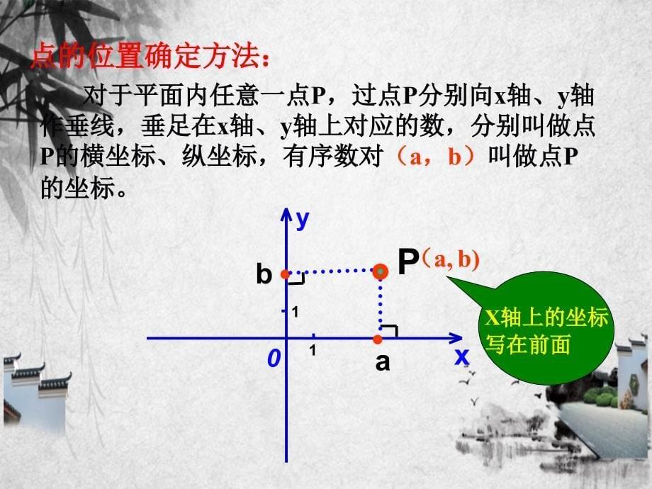 八年级数学平面直角坐标系课件3苏科版课件_第5页