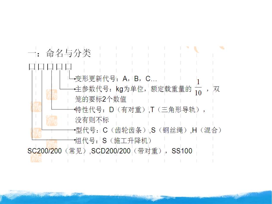 施工升降机基本知识培训课件_第2页