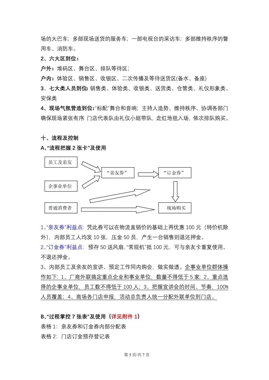 创维物流直销促销活动执行方案0708.doc_第5页