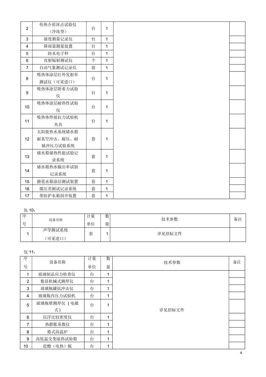 质检院专用设备采购计划分包_第4页