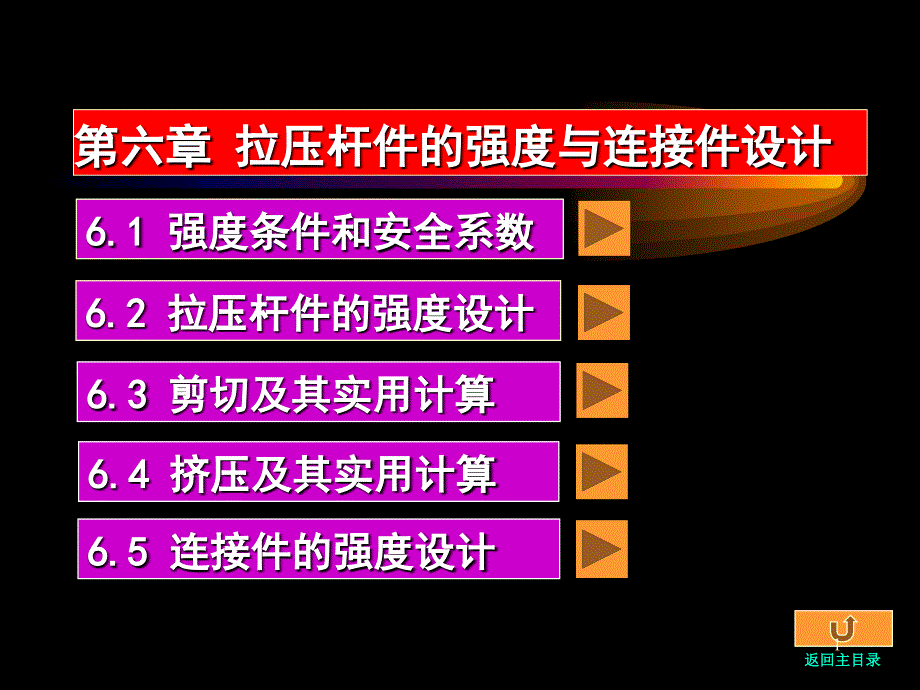 拉压杆件的强度与连接件设计_第1页