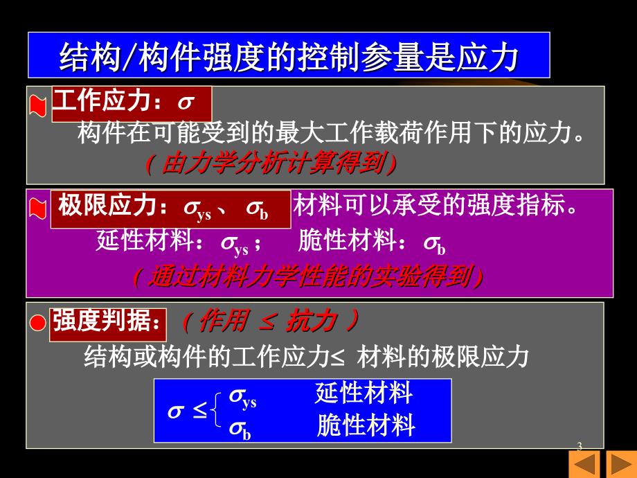 拉压杆件的强度与连接件设计_第3页