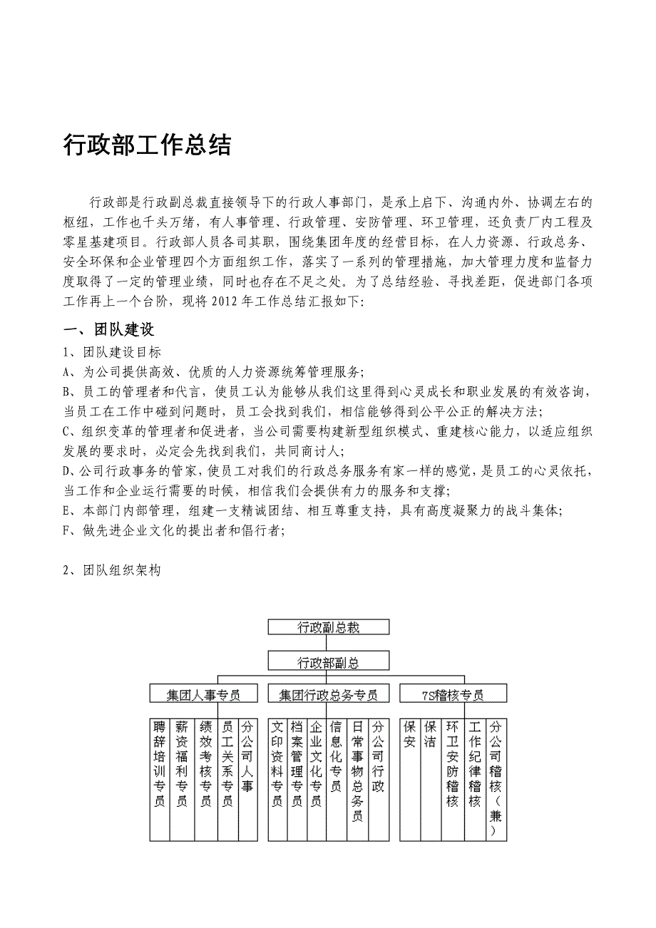 行政部工作总结_第1页