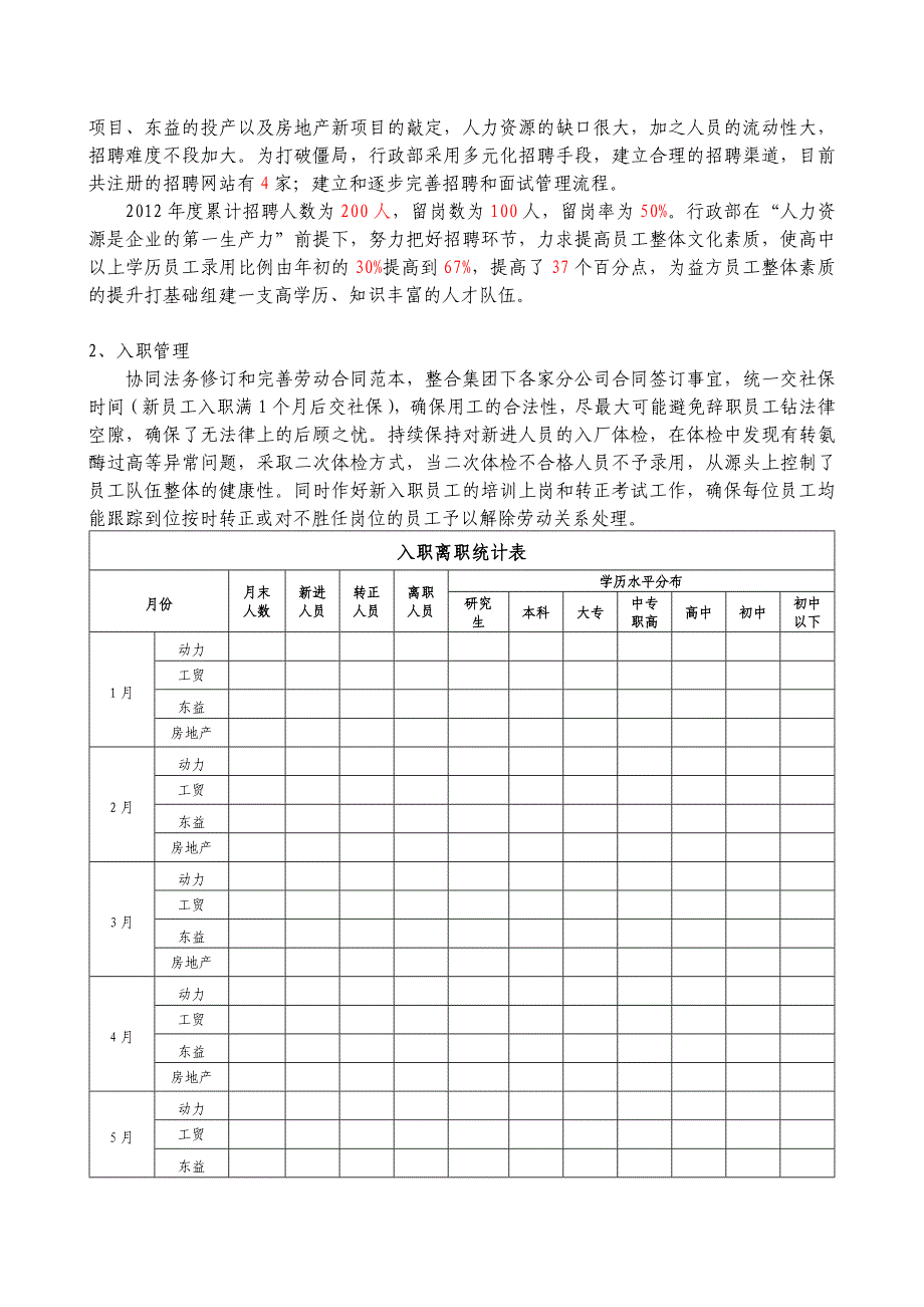 行政部工作总结_第3页