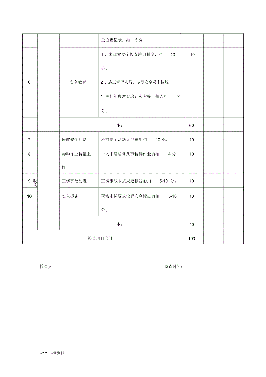 湖北省建筑工程安全文明施工现场检查评分表(项目监管部门楚天杯验证用表,黄鹤杯参用)_第3页