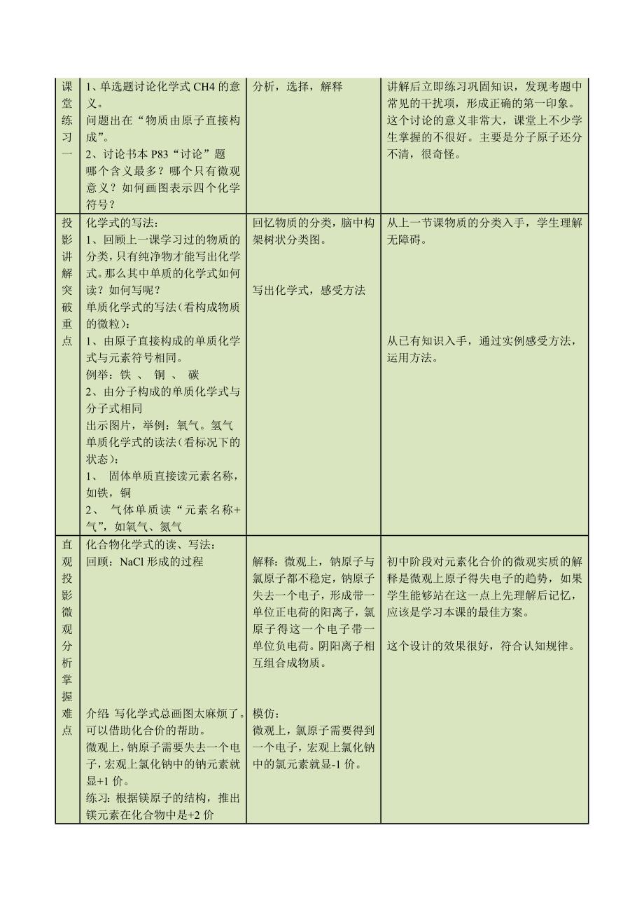 化学式与化合价教学设计.doc_第2页