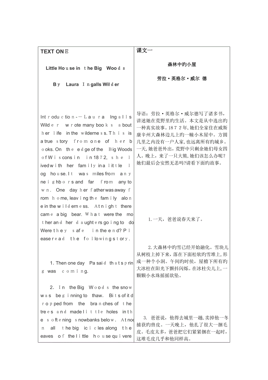 B1 Unit 2 Text 1 英汉对照(原Unit1)_第1页