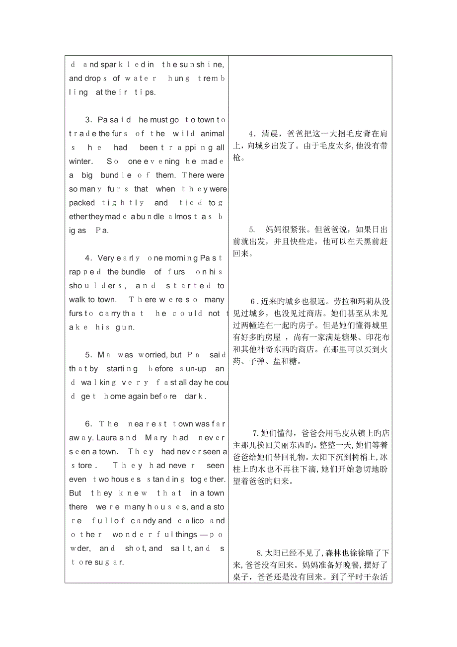 B1 Unit 2 Text 1 英汉对照(原Unit1)_第2页