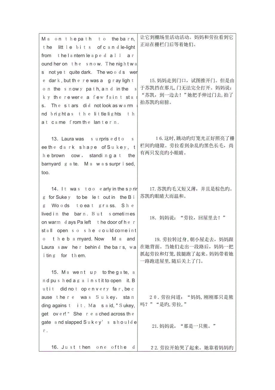 B1 Unit 2 Text 1 英汉对照(原Unit1)_第4页