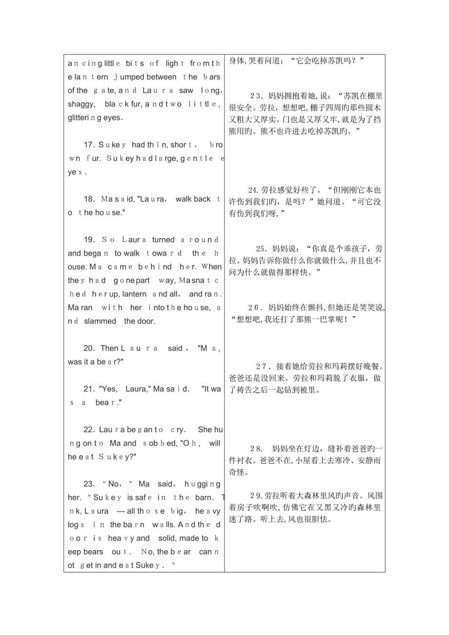 B1 Unit 2 Text 1 英汉对照(原Unit1)_第5页